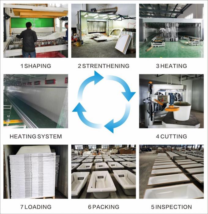 Rectangular Acrylic Shower Tray 60X32′′ Shower Base Center Waste Hole for Canada Market From China Manufacturer